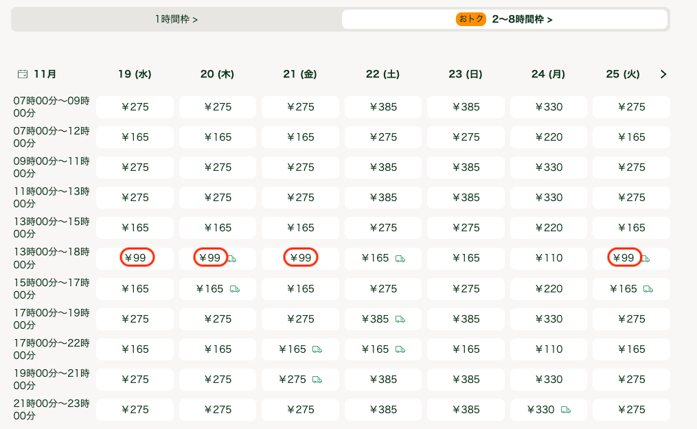 グリーンビーンズのお得枠の送料